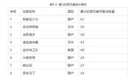 吃瓜网址开火车,开火车现象深度解析