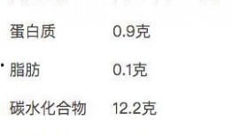 人吃瓜桃成语,揭秘人吃瓜桃成语背后的智慧